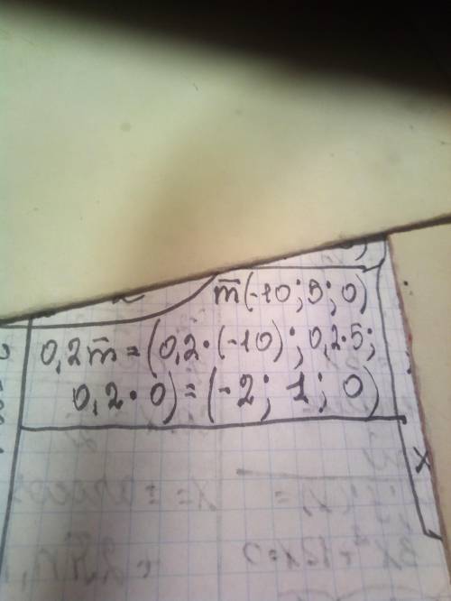 Дан вектор (m (-10;5;0).) ⃗ Найдите координаты вектора (0,2 m) ⃗