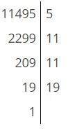 Разложить данные числа на простые множители:11495,19855,399,47096,7163​