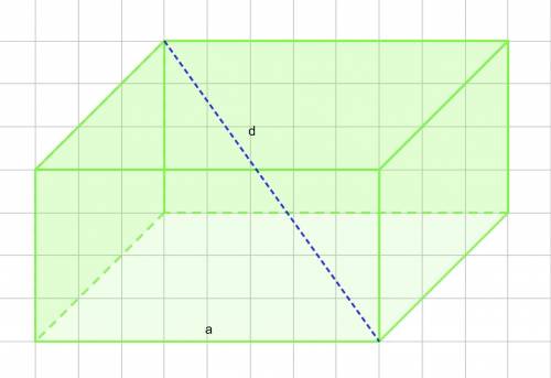 Діагональ куба дорівнює 6 см знайдіть його об'єм