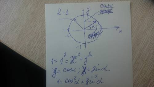 Довести тотожність : sin^2a+cos^2a=1​