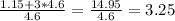 \frac{1.15+3*4.6}{4.6} = \frac{14.95}{4.6} =3.25