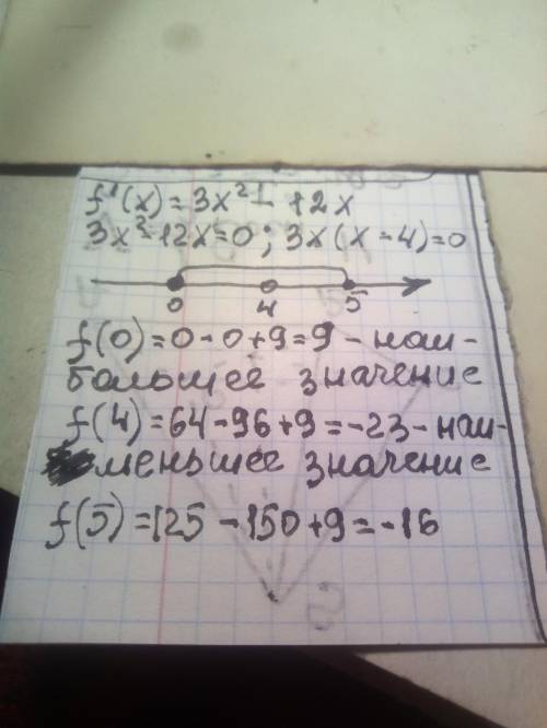 Найти наибольшее и наименьшее значения функции f(х) = х3 – 6х2 + 9 на отрезке [0; 5].