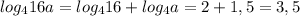 log_416a=log_416+log_4a=2+1,5=3,5