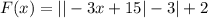 F(x) = | | -3x+ 15| -3| + 2