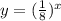 y=(\frac{1}{8} )^x