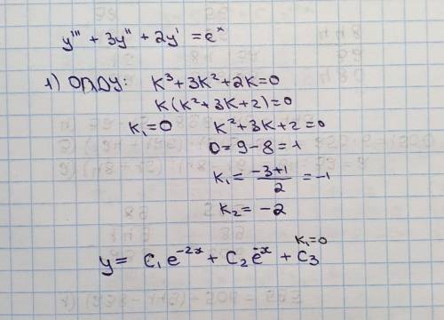 Найти общее решение дифференциального уравнения: у′′′ + 3у′′ + 2у′ = е^х