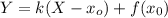 \[Y = k(X - x_o ) + f(x_0 )\]