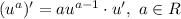 (u^{a})' = au^{a-1} \cdot u', \ a \in R