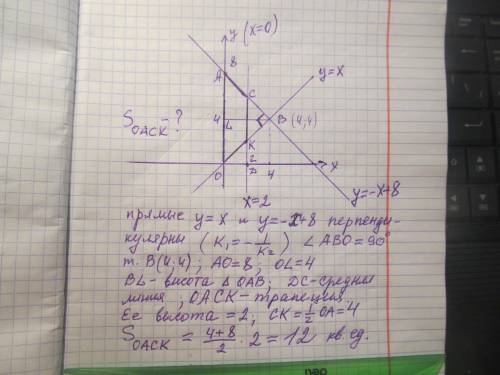 Найти площади фигур, ограниченных линиями. 1. y=x, y=8-x, x=0, x=2 2. y=0, y=x+4, x=0, x=3