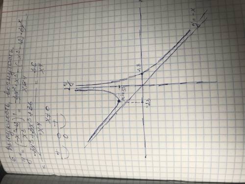 Исследование функции методами дифференциального исчисления F(x) = (6-x^3)/x^2