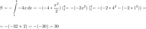 \displaystyle\\S=-\int\limits^4_1 {-4x} \, dx=-(-4*\frac{x^2}{2})\mid^4_1=-(-2x^2)\mid^4_1=-(-2*4^2-(-2*1^2))=\\\\\\ =-(-32+2)=-(-30)=30