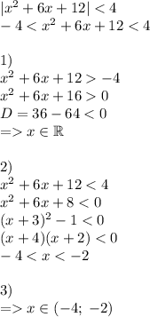 |x^2+6x+12|