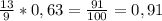 \frac{13}{9} * 0,63 = \frac{91}{100} = 0,91