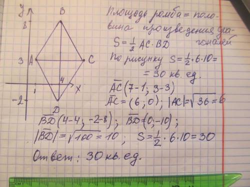 Точки A (1;3), В (4;8), С (7;3), D (4;-2) являются вершинами ромба. Найдите его площадь.