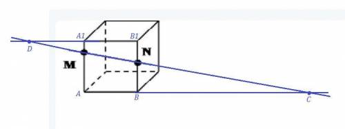 Точки M и N расположены на ребрах куба ( смотрите рисунок). Скопируйте рисунок, отметьте и обозначьт