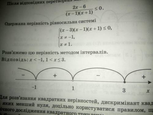 неравенство методом интегралов:(письменно с решением и прям