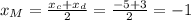 x_{M} = \frac{x_{c} +x_{d} }{2} = \frac{-5+3}{2} = -1