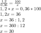 \frac{1,2}{0,36} =\frac{100}{x} \\1,2*x=0,36*100\\1,2x=36\\x=36:1,2\\x=360:12\\x=30