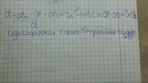 Напишите реакцию Густавсона, дайте название полученному веществу:1,2-дихлорпропан