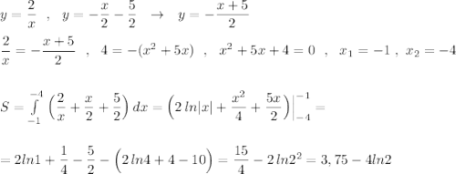 y=\dfrac{2}{x}\ \ ,\ \ y=-\dfrac{x}{2}-\dfrac{5}{2}\ \ \to \ \ y=-\dfrac{x+5}{2}\\\\\dfrac{2}{x}=-\dfrac{x+5}{2}\ \ ,\ \ 4=-(x^2+5x)\ \ ,\ \ x^2+5x+4=0\ \ ,\ \ x_1=-1\ ,\ x_2=-4\\\\\\S=\int\limits^{-4}_{-1}\, \Big(\dfrac{2}{x}+\dfrac{x}{2}+\dfrac{5}{2}\Big)\, dx= \Big(2\, ln|x|+\dfrac{x^2}{4}+\dfrac{5x}{2}\Big)\Big|_{-4}^{-1}=\\\\\\=2ln1+\dfrac{1}{4}-\dfrac{5}{2}-\Big(2\, ln4+4-10\Big)=\dfrac{15}{4}-2\, ln2^2=3,75-4ln2