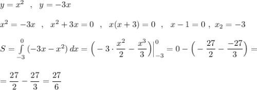 y=x^2\ \ ,\ \ y=-3x\\\\x^2=-3x\ \ ,\ \ x^2+3x=0\ \ ,\ \ x(x+3)=0\ \ ,\ \ x-1=0\ ,\ x_2=-3\\\\S=\int\limits^0_{-3}\, (-3x-x^2)\, dx=\Big(-3\cdot \dfrac{x^2}{2}-\dfrac{x^3}{3}\Big)\Big|_{-3}^0=0-\Big(-\dfrac{27}{2}-\dfrac{-27}{3}\Big)=\\\\\\=\dfrac{27}{2}-\dfrac{27}{3}=\dfrac{27}{6}