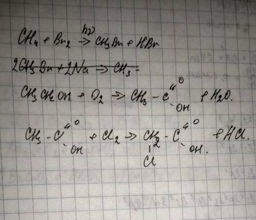 Метан → бромметан → этанол → уксусная кислота → хлоруксусная кислота