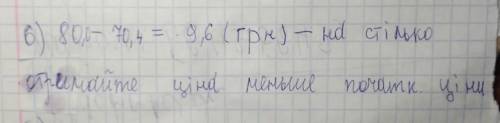 Ціна шерифу становила 80 грн .Спочатку ціну підвищили на 10 %,а потім знизили на 20 % .Якою стала ці