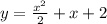 y = \frac{x^2}{2} + x + 2