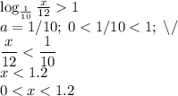 \log_\frac{1}{10}\frac{x}{12}1\\a=1/10;\;0