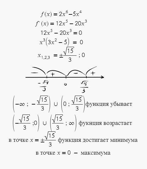 Исследовать функцию на промежутки возрастания и убывания, точки экстремума