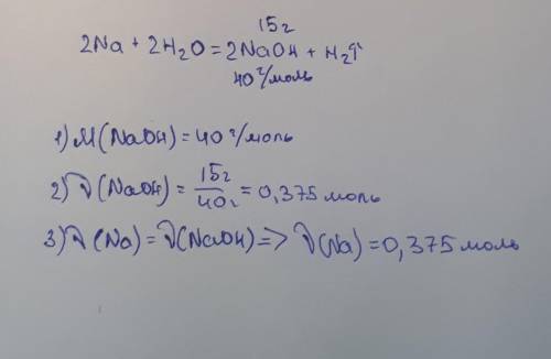 Сколько молей натрия затратится на реакцию взаимодействия с водой, если в результате образовалось 15