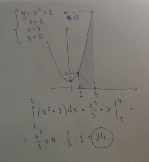 Вычислите площадь фигуры ограниченной линиями у=x^2+1, х=1, х=4 и у=0
