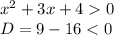 x^2+3x+40\\D=9-16