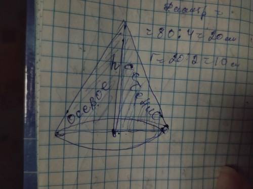 Осевое сечение конуса 80 см^2, высота 4 см. Найти образующую и площадь основания конуса.​