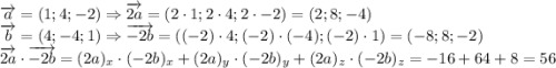 \overrightarrow{a} = (1; 4; -2) \Rightarrow \overrightarrow{2a} = (2 \cdot 1; 2 \cdot 4; 2 \cdot -2) = (2; 8; -4)\\\overrightarrow{b} = (4; -4; 1) \Rightarrow \overrightarrow{-2b} = ((-2) \cdot 4; (-2) \cdot (-4); (-2) \cdot 1) = (-8; 8; -2)\\\overrightarrow{2a} \cdot \overrightarrow{-2b} = (2a)_x \cdot (-2b)_x + (2a)_y \cdot (-2b)_y + (2a)_z \cdot (-2b)_z =-16 + 64 + 8 = 56