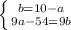 \left \{ {{b=10-a} \atop {9a-54=9b}} \right.