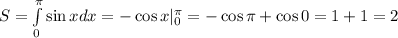 S = \int\limits^{\pi}_{0} \sin{x}dx = -\cos{x}|^{\pi}_{0} = -\cos\pi + \cos0 = 1 + 1 = 2