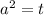 a^2=t