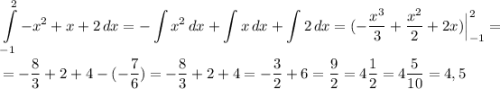 \displaystyle \int\limits^{2}_{-1} {-x^2+x+2} \, dx =-\int\limits {x^2} \, dx +\int\limits {x} \, dx +\int\limits {2} \, dx =(-\dfrac{x^3}{3}+\dfrac{x^2}{2}+2x)\Big|^2_{-1} = \\ \\ =-\dfrac{8}{3}+2+4-(-\dfrac{7}{6})=-\dfrac{8}{3}+2+4=-\dfrac{3}{2}+6=\dfrac{9}{2}=4\dfrac{1}{2}=4\dfrac{5}{10}=4,5