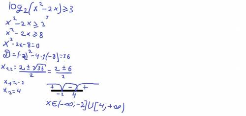 РЕШИТЬ НЕРАВЕНСТВА С ЛОГАРИФМАМИ