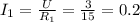 I_1=\frac{U}{R_1}=\frac{3}{15}=0.2