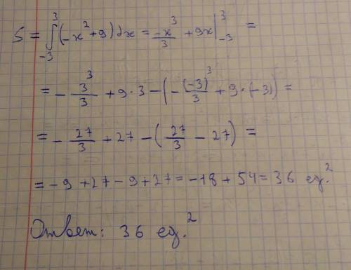 Вычислить площадь фигуры, ограниченной линиями: у= - х^2 + 9 и у= 0