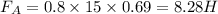 F_{A} = 0.8 \times 15 \times 0.69 = 8.28H