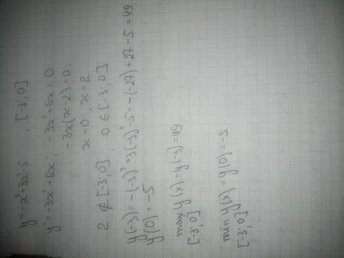 Обчисліть найбільше і найменше значення функції y=-x^3+3x^2-5 на проміжку {-3;0}