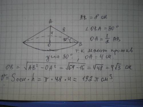 Образующая конуса равна 8 см. и составляет с плоскостью основания угол 30°. Найдите объем конуса.