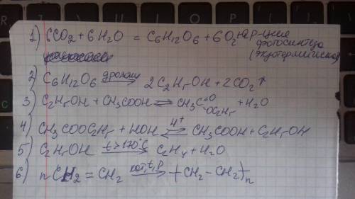 Осуществите следующие превращения. Напишите уравнения реакций, назовите вещества, укажите тип реакци