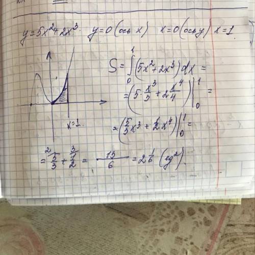 Найдите площадь фигуры, ограниченной графиком функции y=5x²+2x³ и прямыми y=0, x=0, x=1.