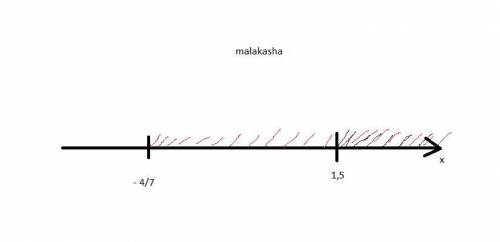 Решите систему неравенств: {2х-3>0 {7х+4>0