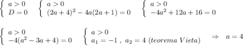 \left\{\begin{array}{l}a0\\D=0\end{array}\right\ \ \left\{\begin{array}{l}a0\\(2a+4)^2-4a(2a+1)=0\end{array}\right\ \ \left\{\begin{array}{l}a0\\-4a^2+12a+16=0\end{array}\right\\\\\\\left\{\begin{array}{l}a0\\-4(a^2-3a+4)=0\end{array}\right\ \ \left\{\begin{array}{l}a0\\a_1=-1\ ,\ a_2=4\ (teorema\ Vieta)\end{array}\right\ \ \Rightarrow \ \ a=4