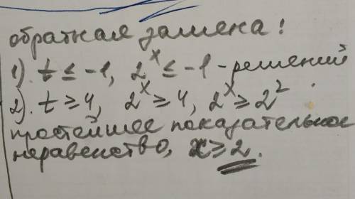 Решите неравенства:4^x−3∙2^x≥4